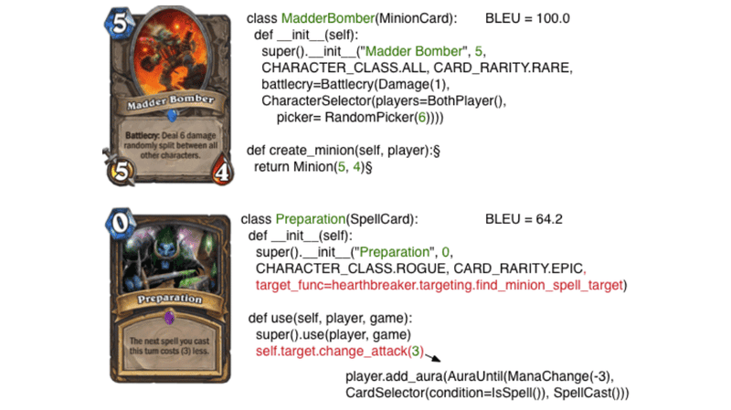 The card itself is on the left. On the right, the code DeepMind has generated based on its text.